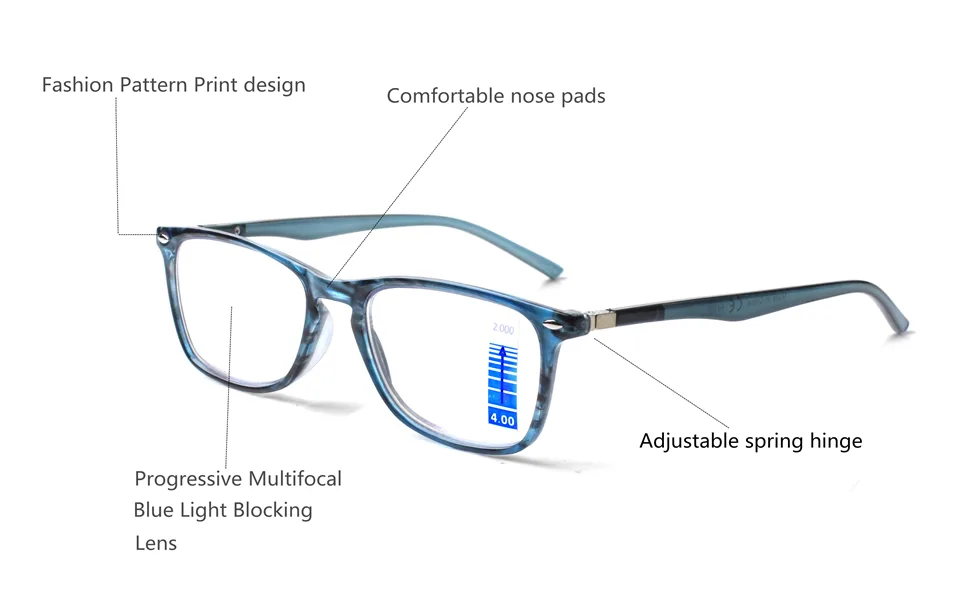 SIGVAN Progressive Multifocal Computer Reading Glasses Blue Light Blocking Eyeglasses for Women and Men Blue Black 1.75 x - SIGVAN