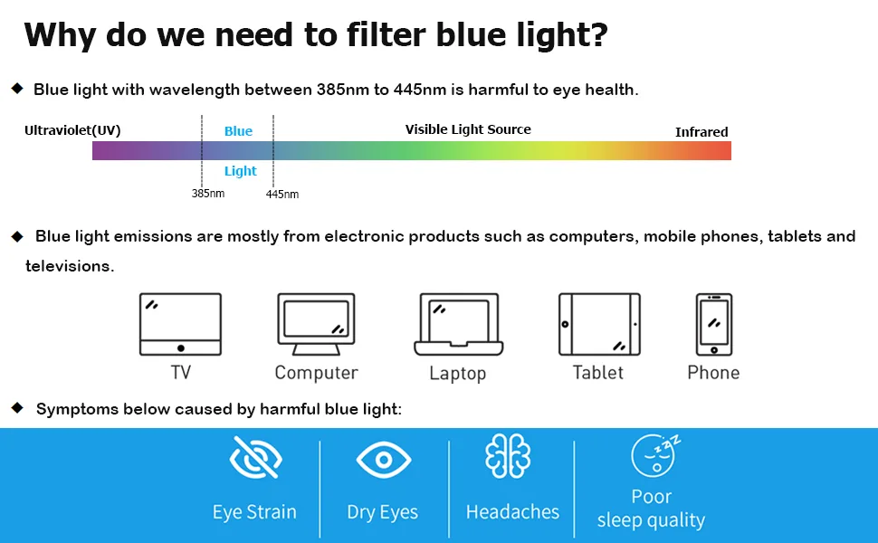 Yuluki Reading Glasses Blue Light Blocking Semi-Rimless Metal Frame Unisex,Spring Hinge Computer Readers 2.5 Anti Eyestrain +2.50 Gold - blue light blocking reading glasses,blue light glasses,computer readers,metal frame glasses