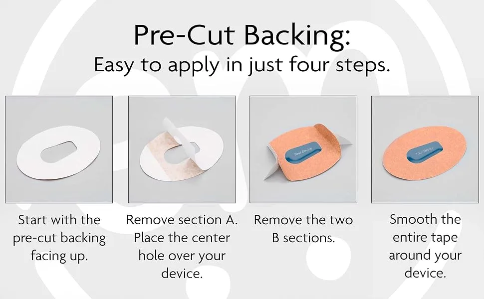 ExpressionMed - Adhesive Patch for Dexcom G6 (5-Pack) - Made in The USA, Waterproof, Split Backing, CGM Tape (Spring Bloom Variety Pack) - how to apply expressionmed tapes for Dexcom