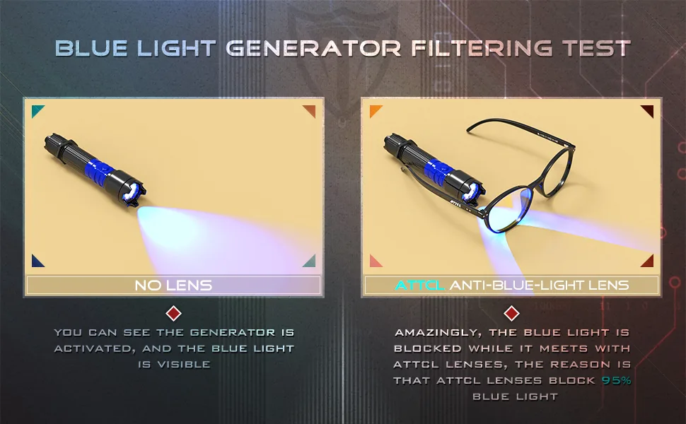 ATTCL Unisex Blue Light Blocking Glasses Men Women Computer Glasses Round Eyeglasses frame Heihua - product information 5