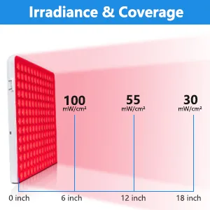 Red Light Device 6 Colors Red Blue LED Light lamp for Face and Body - light therapy for face