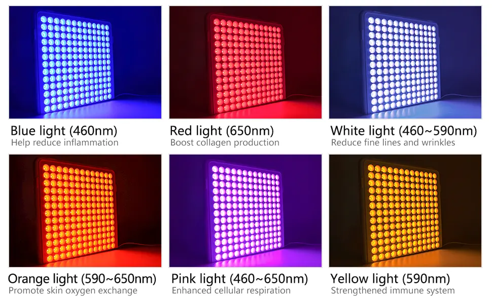 Red Light Device 6 Colors Red Blue LED Light lamp for Face and Body - red light therapy devices