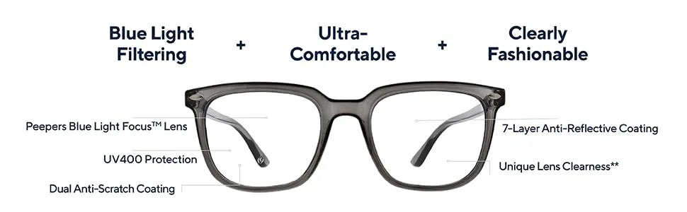 Peepers by PeeperSpecs Tycoon Square Blue Light Blocking Reading Glasses Smoke 53 Millimeters 1 x - Blue Light Blocking Reading Glasses