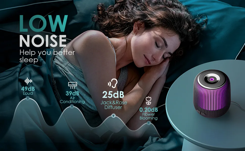 Jack & Rose Small Diffuser for Office Room Home, 140ml Air Diffuser, 7 Colors Changed Essential Oil Diffuser, Auto Off Function for Sleep Relax Work - Help you better sleep