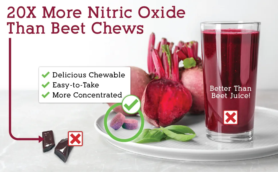 Bionox Nox3 Organic Beetroot with Nitric Oxide Test Strips, Blood Pressure Support, Delicious Dark Cherry Flavor, Beet Superfood, 30 Days - 20X More Nitric Oxide Than Beet Chews