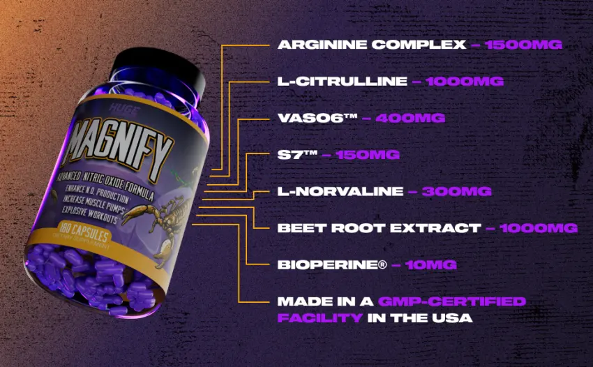 Huge Supplements, Magnify Nitric Oxide Supplement, Advanced N.O. Booster, Scientifically Based Ingredients for Intense Muscle Pumps, Increase Vasodilation & Explosive Workouts (180 Capsules) - Huge Supplements Magnify