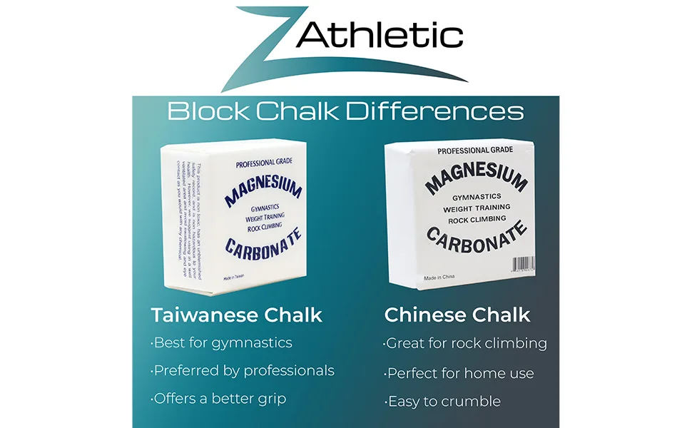 Z ATHLETIC 2oz Block Chalk for Gymnastics Weight Lifting Rock Climbing Gym Crossfit Multiple Counts 2oz (Single Pack) - block chalk differences