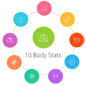 YUNMAI Smart Scale Body Fat Scale with New Free APP  Body Composition Monitor with Extra Large Display - pic4
