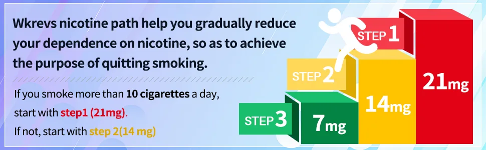 Wkrevs 21mg Step 1 Nicotine Patches to Help Quit Smoking Delivered Over 24 Hours Nicotine Transdermal System Stop Smoking Aids- 21 Patches - product information 2