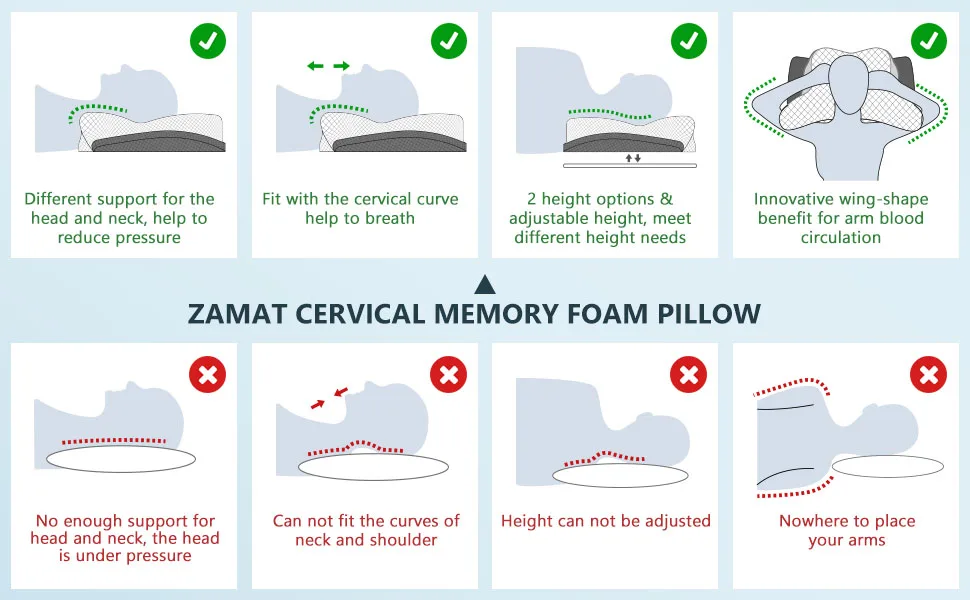 ZAMAT Adjustable Cervical Memory Foam Pillow Odorless Neck Pillows for Pain Relief Orthopedic Contour Pillows for Sleeping with Cooling Pillowcase Bed Support Pillow for Side Back Stomach Sleeper Grey - product information 11
