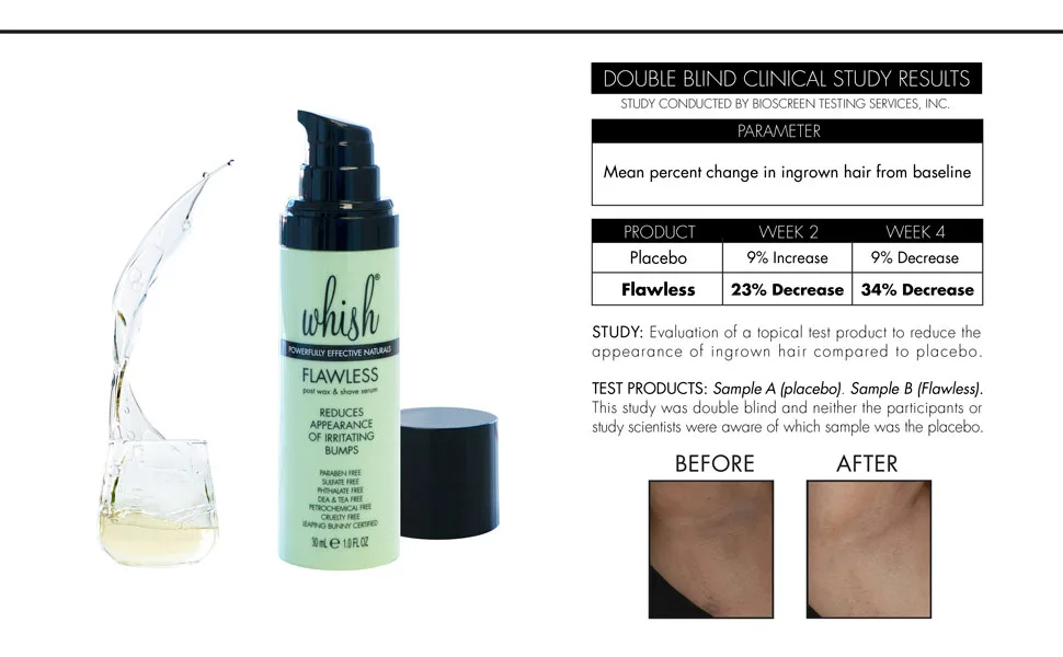 Whish Flawless Post Wax  Shave Serum 1 Fl Oz After Shave Bottle - Flawless Clinical Study, clinically proven to help reduce appearance of ingrown hair and redness