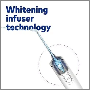Whitening Water Flosser Refill Tablets (30 Count) - Only for the Whitening Flosser Packaging May Vary - Whitening Infuser technology