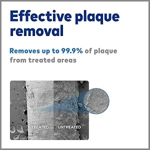 Water Flosser For Teeth Portable Electric Compact For Travel and Home - Nano Plus WP-320 White - Effective plaque removal