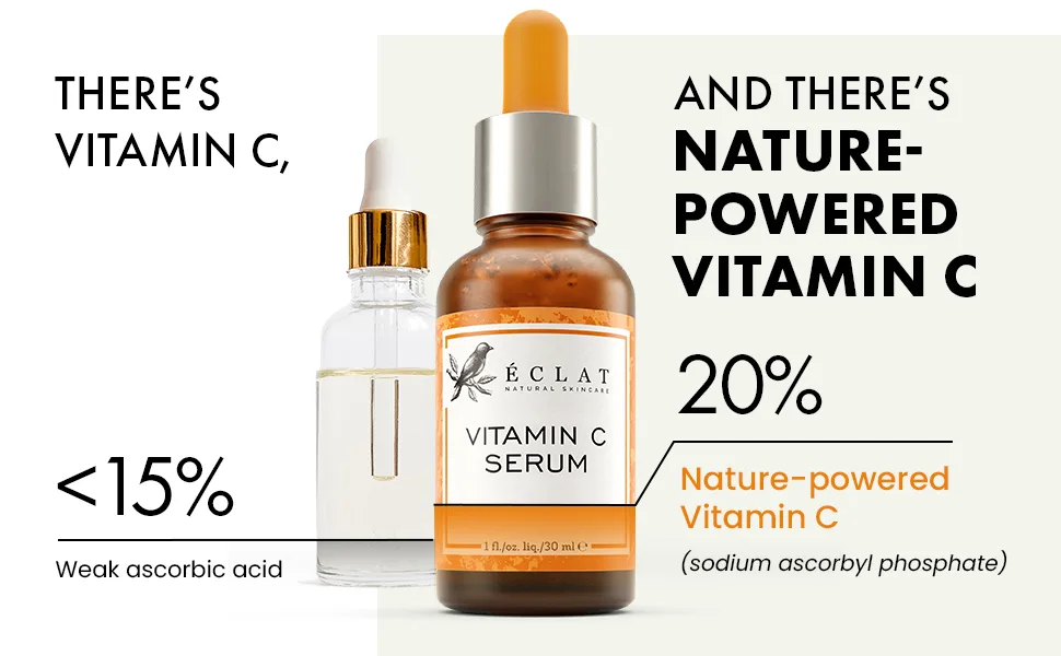 Vitamin C Serum for FaceNeckEyes - 5X MORE POWERFUL Anti-Aging Serum with 20 Vit C - Reduces WrinklesLinesAging - 100 VeganDermatologist Developed - Eclat - Vitamin C Serum