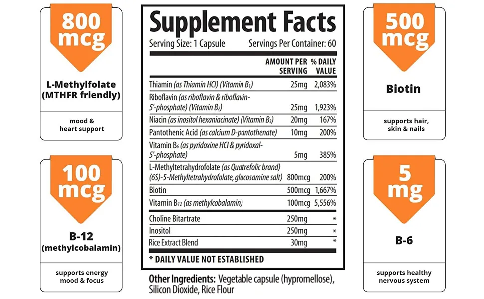 Vitamin B Complex  5-MTHF Folate with B1 B2 B5 B6 Methyl B12 Niacin Biotin  Wide Range of Benefits for Stress Heart Health Nervous System Support Healthy Brain Function - product information 16
