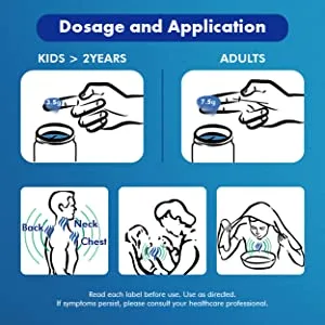 Vicks Vaporub 110ml Maha Saver Pack - Direction for use / Dosage
