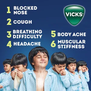 Vicks Vaporub 110ml Maha Saver Pack - Relief from 6 cough and cold symptoms