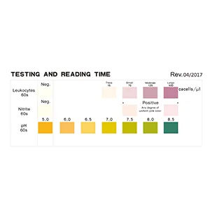 Urine Test Strips 50ct UTI Test Strips for Women 3-in-1 Urinary Tract Infection Test Strips for Leukocytes Nitrite and PH Test Accurate Results in 1 Minute - product information 4