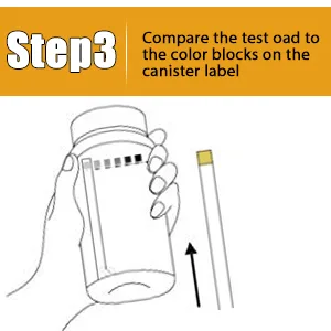 Urine Test Strips 50ct UTI Test Strips for Women 3-in-1 Urinary Tract Infection Test Strips for Leukocytes Nitrite and PH Test Accurate Results in 1 Minute - product information 7