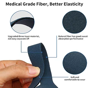 Universal Headgear Full Mask Replace Part CPAP Ventilator Headband (Without Mask) (Blue) - CPAP Headgear Strap 1