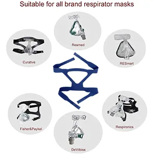 Universal Headgear Full Mask Replace Part CPAP Ventilator Headband (Without Mask) (Blue) - CPAP Headgear Strap 2