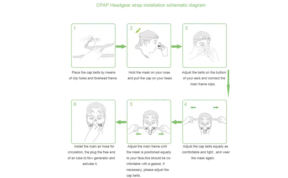 Universal Headgear Full Mask Replace Part CPAP Ventilator Headband (Without Mask) (Blue) - head strap