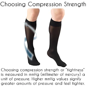 Truform Sheer Compression Stockings 8-15 mmHg Womens Knee High Length 20 Denier Beige Large Beige Large (1 Pair) - product information 2