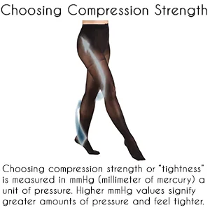 Truform Sheer Compression Pantyhose 30-40 mmHg Womens Shaping Tights 20 Denier Black Medium Medium Black - product information 2
