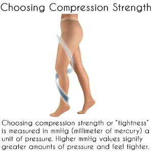 Truform Compression 8-15 mmHg Sheer Pantyhose Beige Tall 2 Count Tall (Pack of 2) Beige - product information 2