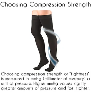 Truform 30-40 mmHg Compression Stockings for Men  Women Thigh High Length Dot-Top Closed Toe Black Medium Black Medium (1 Pair) - product information 2