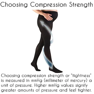 Truform 20-30 mmHg Maternity Compression Pantyhose Tummy Support for Pregnant Belly Black X-Tall Black X-Tall Maternity - product information 2