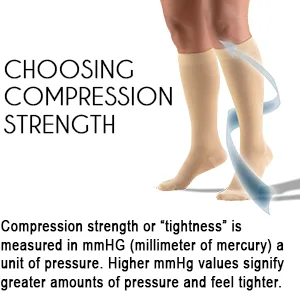 Truform 20-30 mmHg Compression Stockings for Men and Women Knee High Length Closed Toe Medium (1 Pair) Beige - product information 2