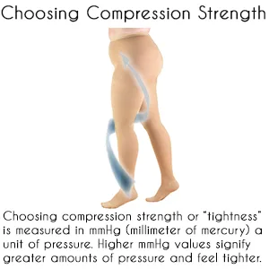 Truform 20-30 mmHg Compression Pantyhose Plus Size Womens Support Tights Hosiery Beige X-Tall Beige X-Tall - product information 2