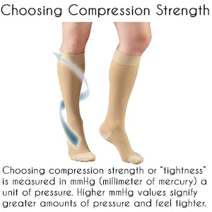 Truform 15-20 mmHg Compression Stockings for Men and Women Knee High Length Closed Toe Beige Medium Medium (1 Pair) Beige - product information 2