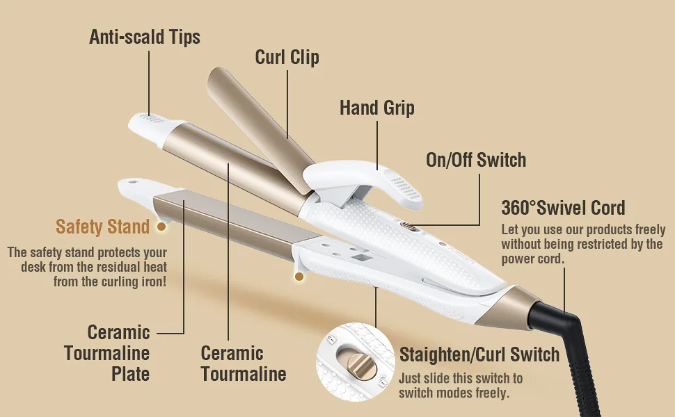 Travel Curling Iron Dual Voltage Mini Flat Iron for Hair Travel Travel Hair Straightener 2 in 1 Withe - travel curling iron