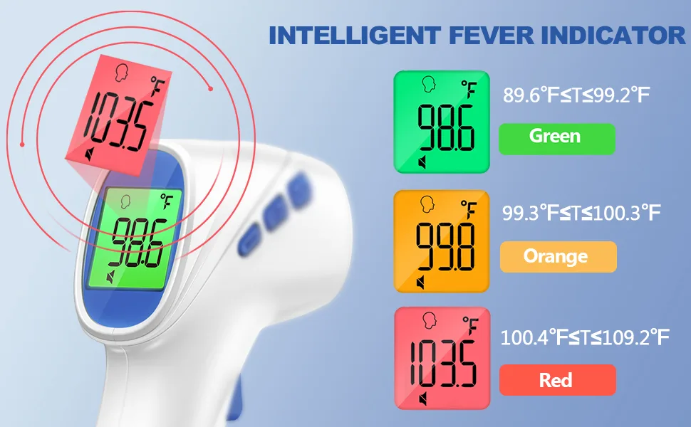 Touchless Thermometer for Adults Forehead Thermometer and Object Thermometer 2 in 1 Dual-Mode Thermometer with Fast Accurate Results white - thermometer