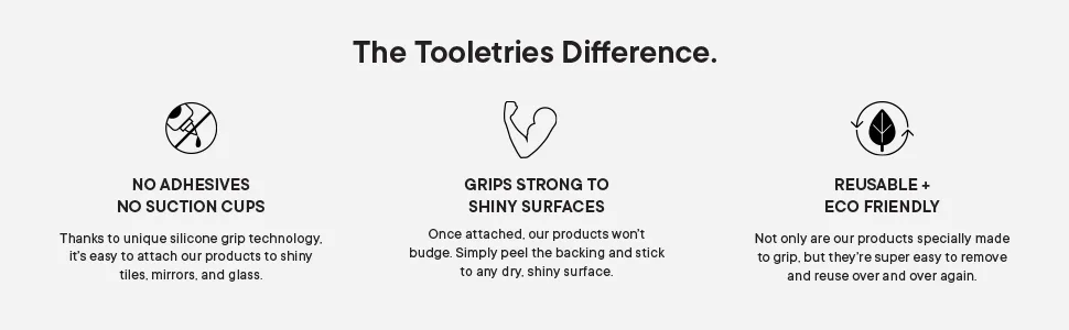 Tooletries - The Mason Razor Holder - Secure & Safe  Silicone Toiletry Organizer  Shower & Bathroom Accessory - Features Silicone-Grip Technology  Removable & Reusable - Grey - The Tooletries difference