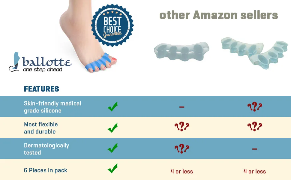 Toe Separator Toe Spacers Realign Toes and Relieve Tightness in Your Feet Toe Separators for Overlapping Toes Bunion Support Correct Toes and Provide Soft Stretching Universal Size 3 Pairs Set Blue - toe separators