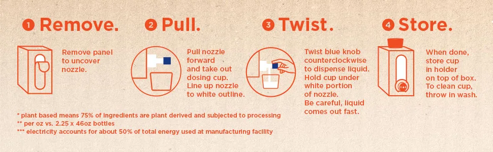 Tide Purclean Plant-Based EPA Safer Choice Natural Laundry Detergent Liquid Soap Eco-Box Ultra Concentrated High Efficiency (HE) 72 Loads - Remove panel to uncover nozzle, pull nozzle, twist blue knob counterclockwise, store cup in holder