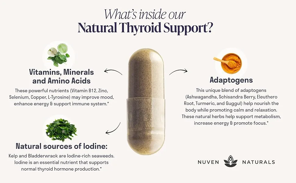 Thyroid Support  Plant Based Thyroid Support Supplement with Ashwagandha and Other Adaptogenic Herbs for Optimal Thyroid Health  Natural Formula for Energy  Metabolism Vegetarian and Non-GMO - What is inside our thyroid support - our thyroid supplement has Vitamins, adaptogens and Iodine