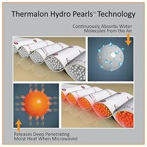 Thermalon Microwave Activated Moist Heat-Cold Sinus Relief Mask. 5 12 x 8 with ties - thermalon, thermalon hydro pearls, thermalon how it works, patented hydro pearls