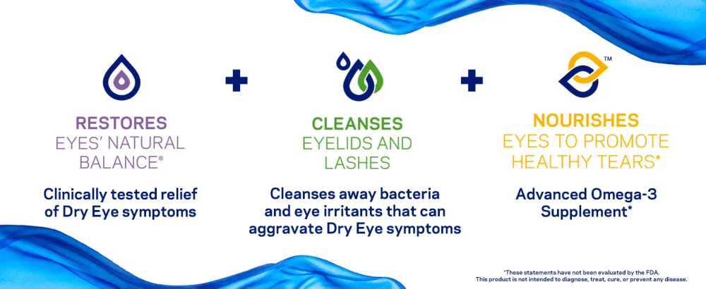 TheraTears Extra Dry Eye Therapy Lubricating Eye Drops for Dry Eyes 0.5 fl oz Bottle 2 Pack - Restores Eyes Natural Balance Cleanses Eyelids and Lashes Nourishes Eyes to promote healthy tears