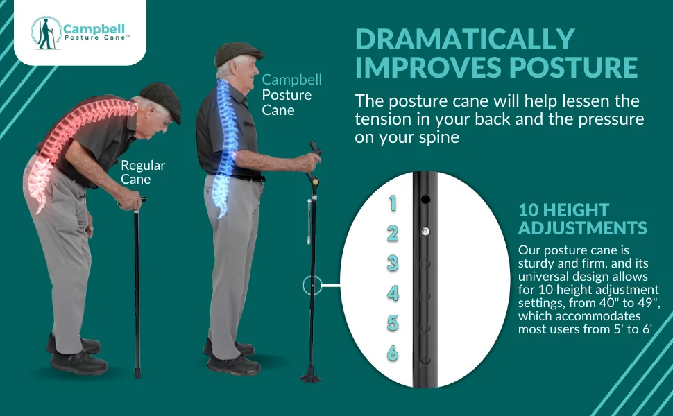 The Original Campbell Posture Cane Foldable Walking Cane for Men and Women - FSAHSA Eligible - Editorial Recommended - As Seen on TV - Campbell Posture Cane for Men & Women