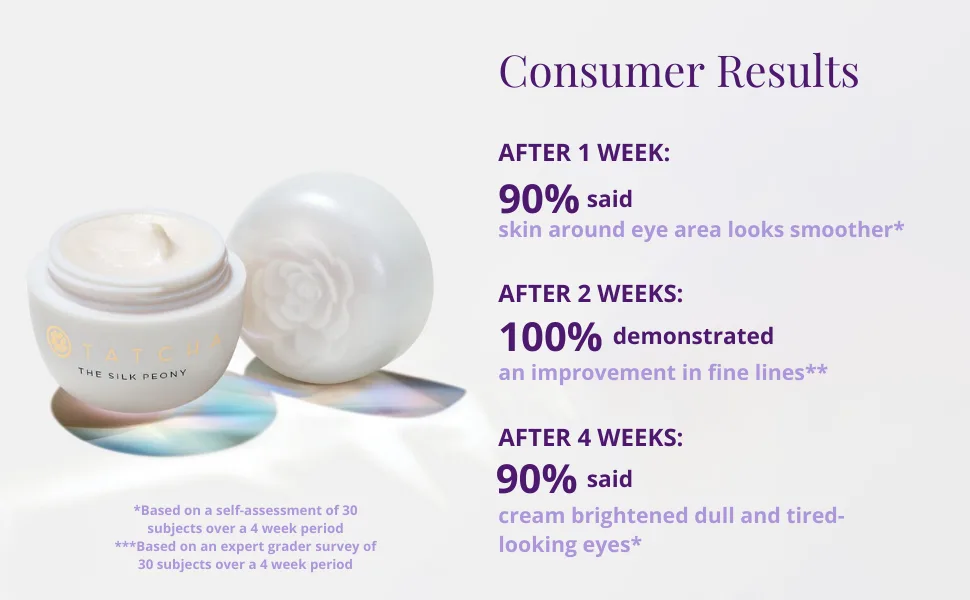 Tatcha The Silk Peony Melting Eye Cream: Hydration with Line-Smoothing Liquid Silk for Youthful Radiant Eyes 15 ml  0.5 oz - tatcha the silk peony