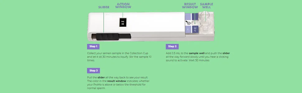 SwimCount at-Home Sperm Quality Check | Men's Progressive Motile Fertility Test Kit - how to