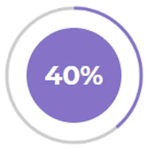 SwimCount at-Home Sperm Quality Check | Men's Progressive Motile Fertility Test Kit - male infertility
