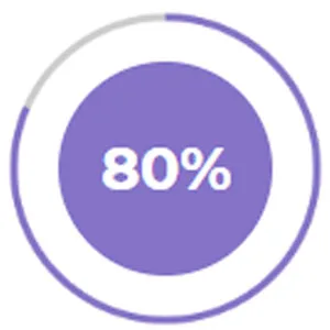 SwimCount at-Home Sperm Quality Check | Men's Progressive Motile Fertility Test Kit - plunging promo