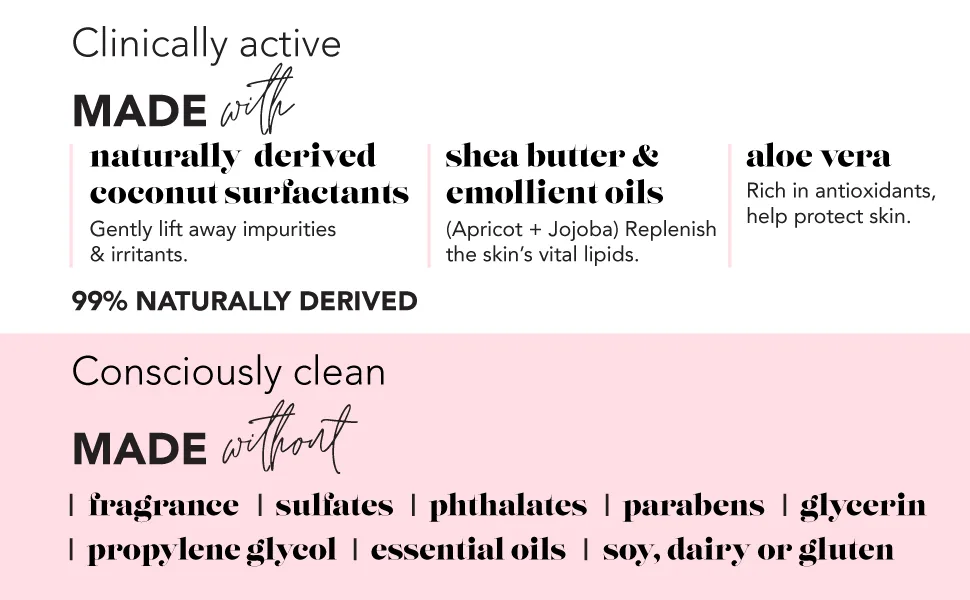 SweetSpot Labs pH Balanced Wash for Sensitive Skin, Sulfate Free, Clean, Gynecologist Tested & Approved, Unscented Body Wash, 8 oz 00 - Unscented - made with and without