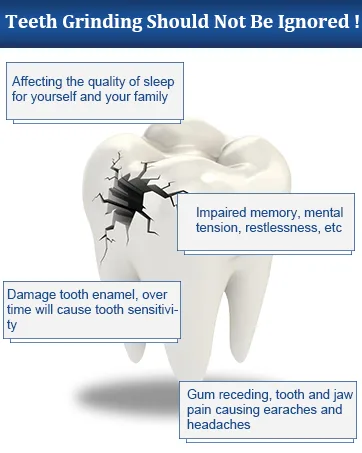 Mouth Guard for Grinding Teeth at Night Moldable Anti Clenching Teeth Mouthguards for Sleep 2 Sizes-Thin Small Dental Guard for Kids with 24 Cleaner Tablets - Teeth Grinding Should Not Be Ignored !