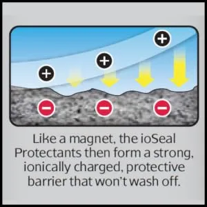 Supreme Surface Granite, Quartz & Marble Cleaner Polish and Sealer with ioSeal Protectants - ioseal protectants protector supreme surface granite quartz protect stain remover remove barrier sea